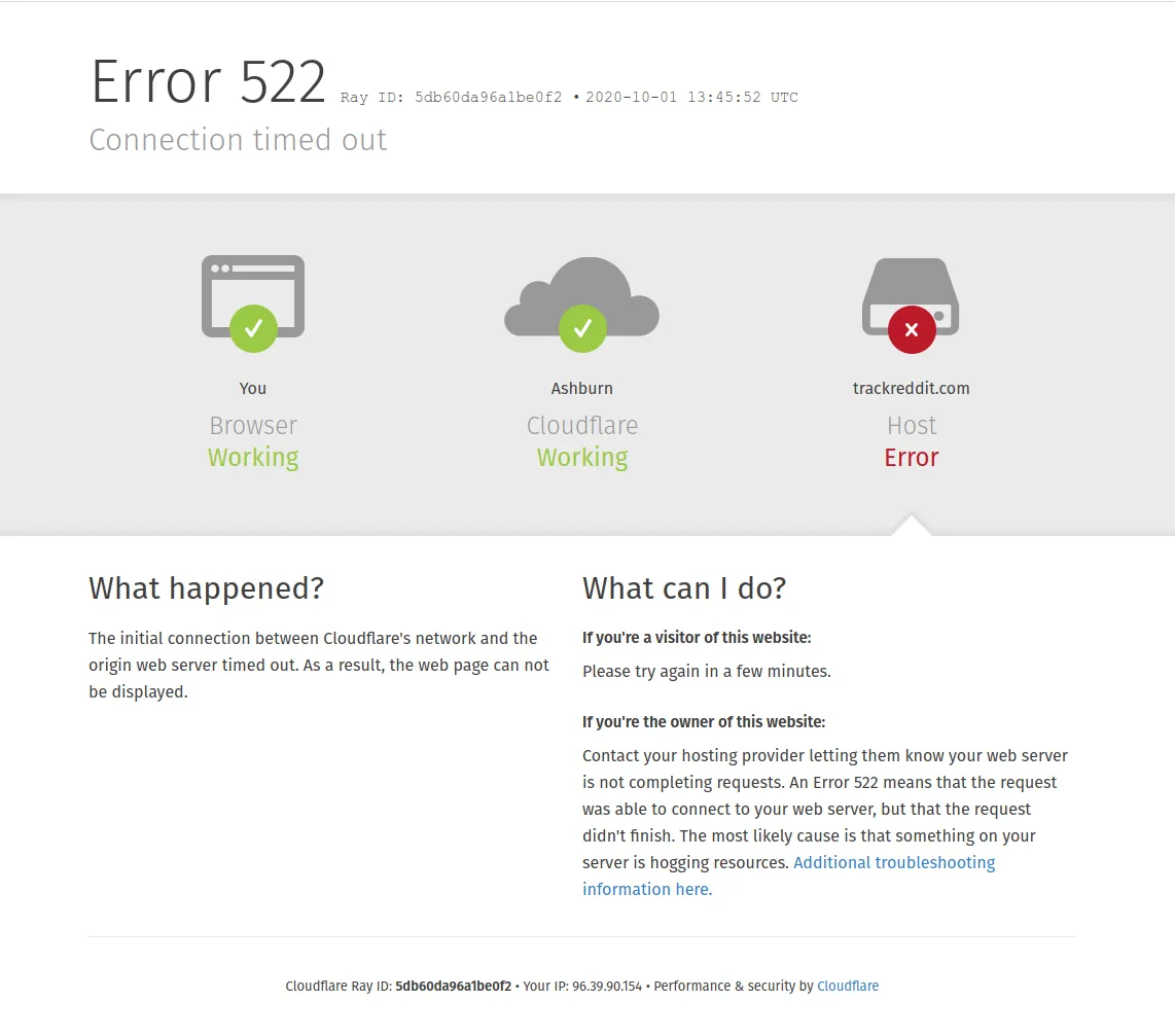 TrackReddit shutdown notice